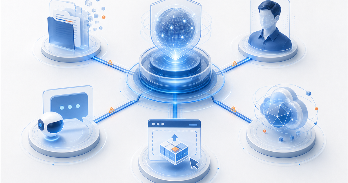 Connected AI exposure map linking workspace files, people, AI assistants, browser activity, and cloud applications through a central security control layer